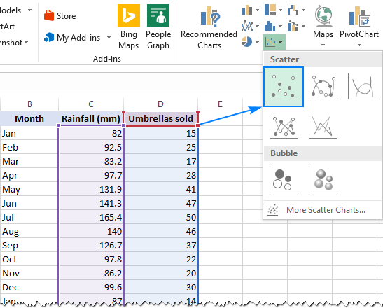show regression line excel for mac 2011